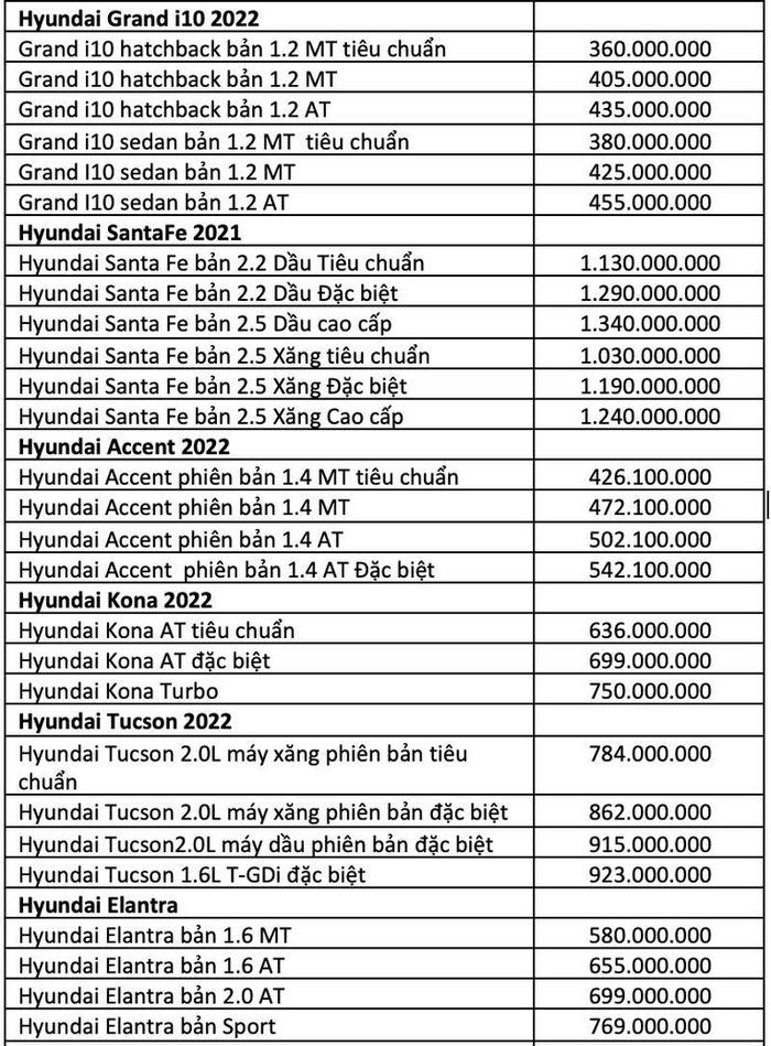 Xe Hyundai th&aacute;ng 3 chỉ hơn 300 triệu đồng th&aacute;ch thức mọi đối thủ c&ugrave;ng ph&acirc;n kh&uacute;c