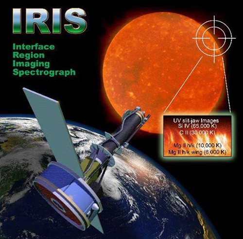 IRIS v&agrave; sứ mệnh kh&oacute; khăn - Ảnh minh họa: NASA