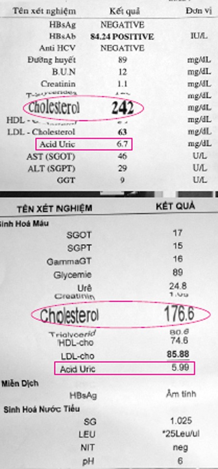 Sai lệch "chết người" trong x&eacute;t nghiệm 4