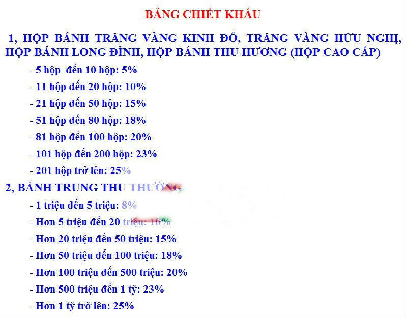 Bảng chiết khấu, giảm gi&aacute; c&aacute;c loại b&aacute;nh trung thu. Nguồn ảnh - C&ocirc;ng ty Đồng Tiến<br>