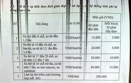 Quy định ph&iacute; dịch vụ tr&ocirc;ng giữ xe theo giờ tại Nội B&agrave;i