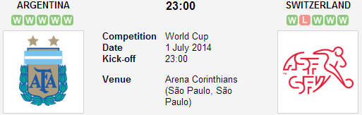 Lịch thi đấu b&oacute;ng đ&aacute; World Cup 1/16  Argentina vs Thụy Sỹ