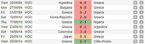  photo phongdogandaycuaBoBienNgataiWorldCup_zpsd154dbaf.png