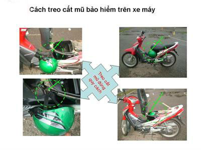 Treo MBH dung cach