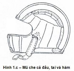 mu bao hiem bao ve dau