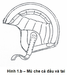 mũ bảo hiểm che đầu