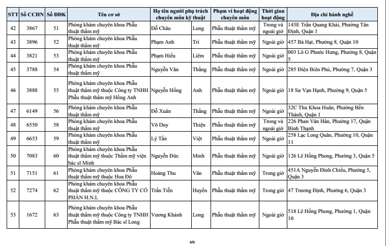 Thẩm mỹ viện vứt x&aacute;c nạn d&acirc;n xuống s&ocirc;ng Hồng