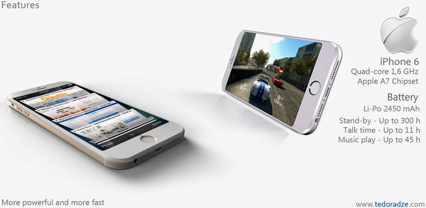 Giorgi Tedoradze cũng cho biết iPhone 6 sẽ có camera chính 10MP cùng công nghệ chống rung quang học, nâng cấp từ camera 8MP xuất hiện trên iPhone 5S. Bên cạnh đó, camera trước cũng được nâng cấp lên 2MP.