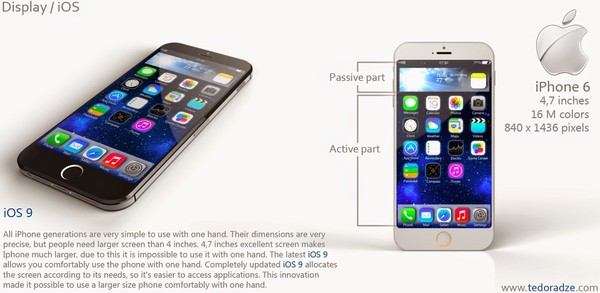 Camera chính với công nghệ chống rung quang học. Phần đèn flash trên concept iPhone 6 này có nhiều điểm tương đồng với iPhone 5S, trong khi đó ở những mô hình thực tế rò rỉ, phần đèn flash nhỏ hơn rõ rệt và mang hình dạng tròn.