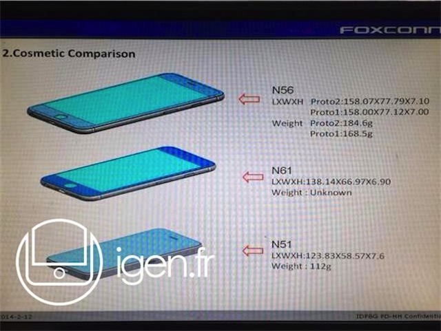 Số đo 3 v&ograve;ng chuẩn của iPhone 6