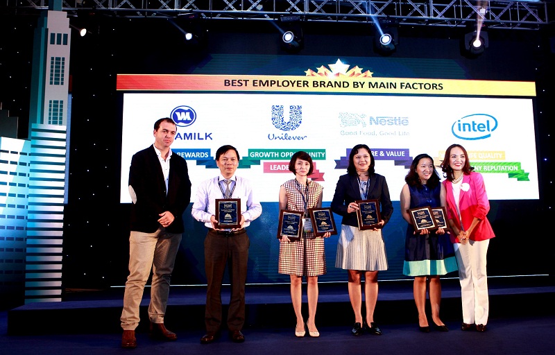 &Ocirc;ng L&ecirc; Mỹ H&agrave;, Trưởng ban Đ&agrave;o tạo, Ph&ograve;ng Nh&acirc;n sự (thứ 2 từ b&ecirc;n tr&aacute;i sang), đại diện Vinamilk nhận chứng nhận &ldquo;Nơi l&agrave;m việc tốt nhất Việt Nam năm 2015&rdquo; v&agrave; thương hiệu nh&agrave; tuyển dụng hấp dẫn nhất ở  ti&ecirc;u ch&iacute; Lương, Thưởng, Ph&uacute;c lợi