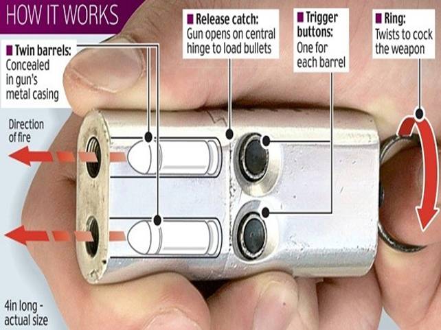S&uacute;ng m&oacute;c kh&oacute;a v&agrave; vũ kh&iacute; của điệp vi&ecirc;n với vẻ ngo&agrave;i rất nhỏ gọn