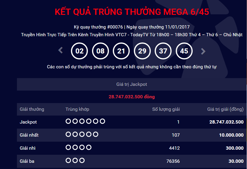 lai-co-nguoi-trung-xo-so-vietlott-gan-30-ty-dong