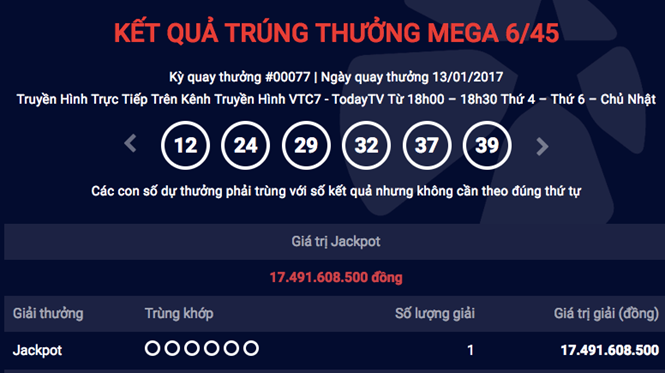 xo-so-vietlott-trao-thuong-hon-17-ty-dong-cho-nguoi-phu-nu-o-tay-ninh