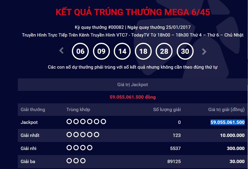 xo-so-vietlott-van-chua-tim-duoc-chu-nhan-gan-60-ty-ngay-can-tet