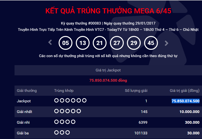 xo-so-vietlott-da-tim-ra-chu-nhan-gan-76-ty-dong-trong-ki-quay-khai-xuan