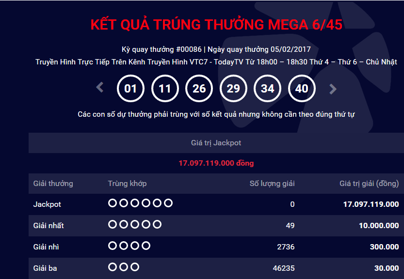 xo-so-vietlott-chua-tim-ra-chu-nhan-giai-jackpot-hon-17-ty-truoc-ngay-via-than-tai