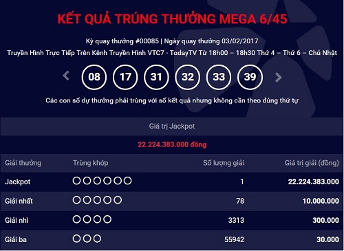xo-so-vietlott-hom-nay-ai-tiep-tuc-hai-loc-jackpot-tri-gia-12-ty-dong