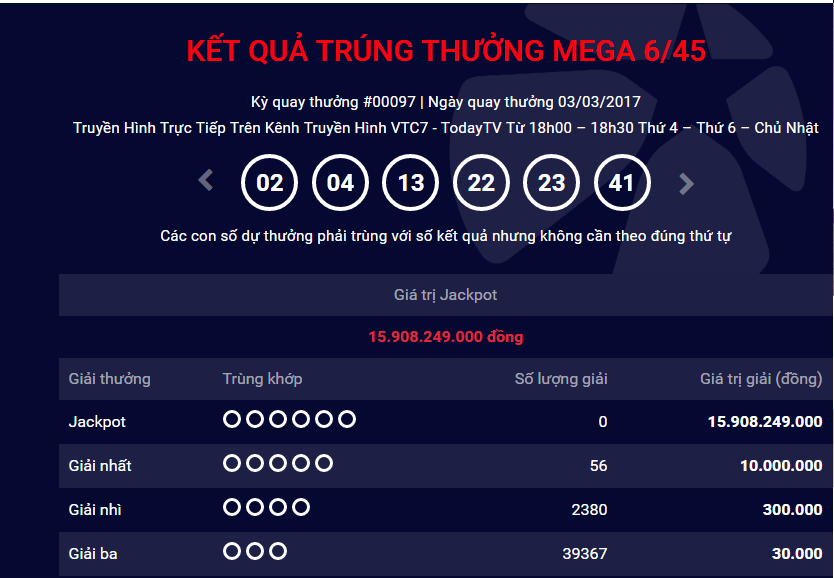 Xổ số Vietlott: Giải Jackpot hơn 15 tỷ đồng c&oacute; t&igrave;m được chủ nh&acirc;n?