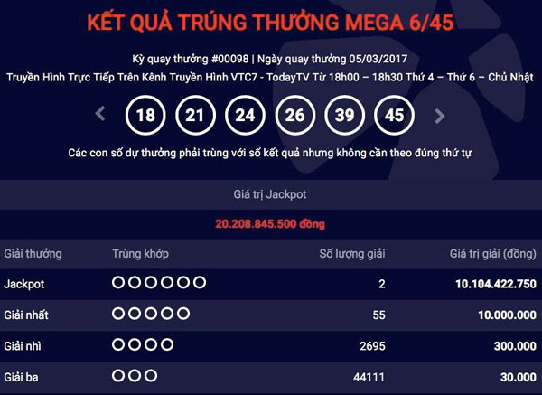 Xổ số Vietlott: H&ocirc;m nay hai miền Nam &ndash; Bắc tiếp tục chia nhau giải thưởng 12 tỷ?
