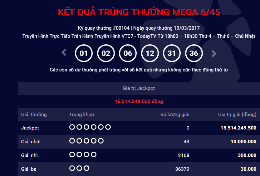 Xổ số Vietlott: Th&ecirc;m một người chơi tr&uacute;ng giải Jackpot hơn 15 tỷ đồng?