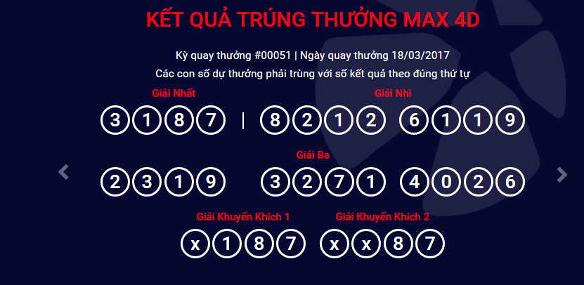 Xổ số Vietlott: H&ocirc;m nay sẽ diễn ra k&igrave; quay thưởng Max 4D lần thứ 52