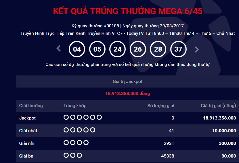 Xổ số Vietlott: Th&ecirc;m một người chơi &lsquo;ẵm&rsquo; giải Jackpot gần 19 tỷ đồng