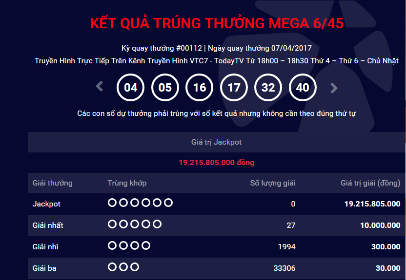 Xổ số Vietlott: Th&ecirc;m một người chơi tr&uacute;ng giải Jackpot hơn 19 tỷ đồng?
