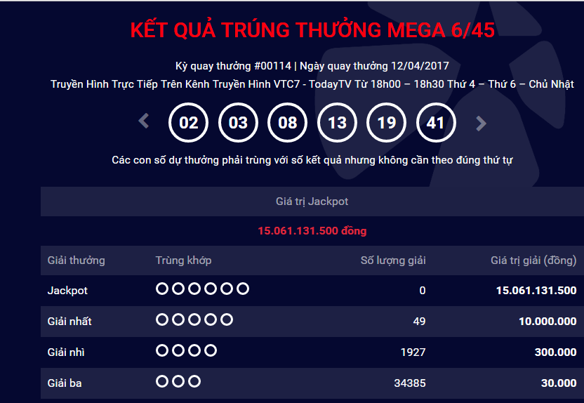 Xổ số Vietlott: Th&ecirc;m một người chơi tr&uacute;ng giải Jackpot hơn 15 tỷ đồng?