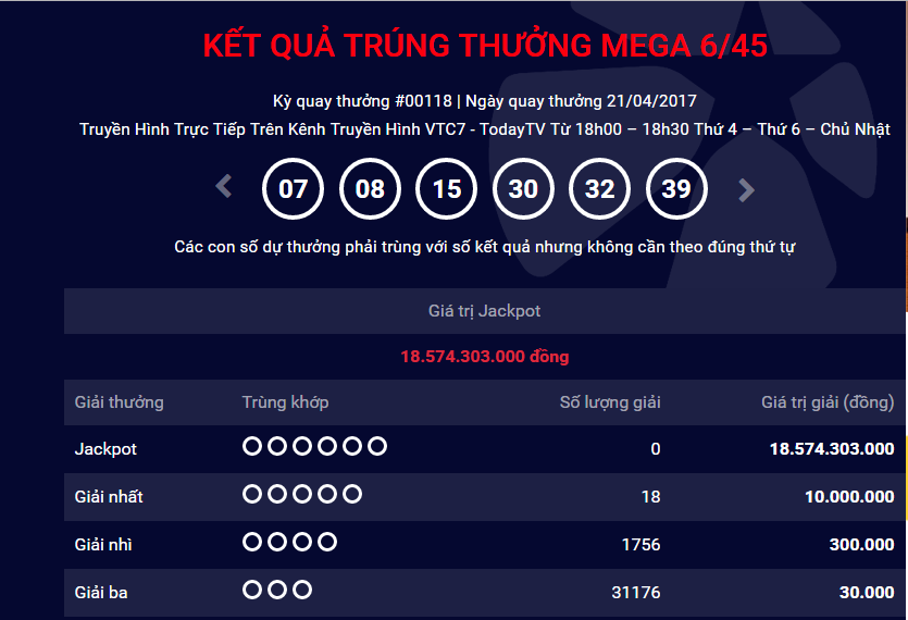 Xổ số Vietlott: Th&ecirc;m một người chơi tr&uacute;ng giải Jackpot hơn 18 tỷ đồng?