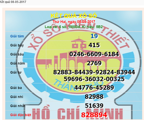 Xổ số truyền thống: Xuất hiện kh&aacute;ch h&agrave;ng tr&uacute;ng thưởng giải cao như Vietlott