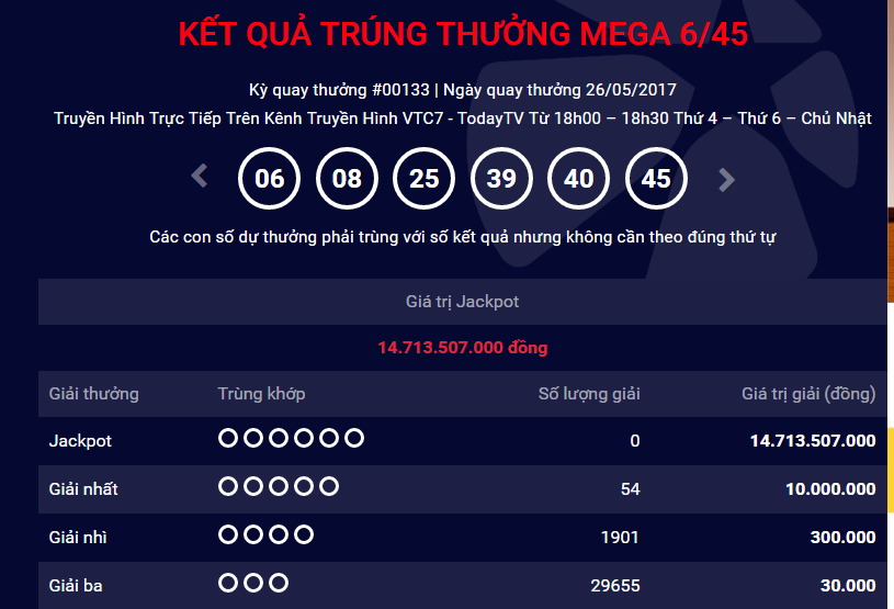 Xổ số Vietlott: Sau khi &lsquo;nổ&rsquo;Jackpot 112 tỷ, lại c&oacute; th&ecirc;m người &lsquo;ẵm&rdquo; giải 14 tỷ?