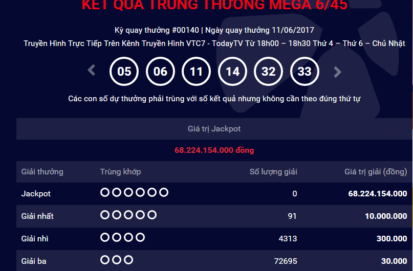 Xổ số Vietlott: Th&ecirc;m một người chơi &lsquo;ẵm&rsquo; giải Jackpot gần 70 tỷ đồng? 