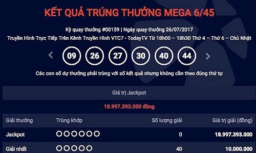 Xổ số Vietlott: H&ocirc;m nay, sẽ c&oacute; người &lsquo;lĩnh&rsquo; giải Jackpot 25 tỷ đồng?