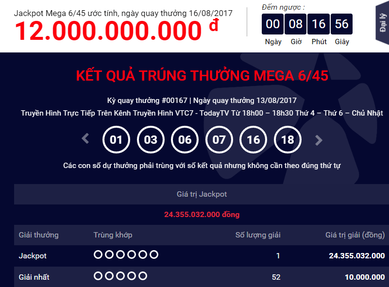 Xổ số Vietlott: H&ocirc;m nay, giải Jackpot trở về vạch xuất ph&aacute;t