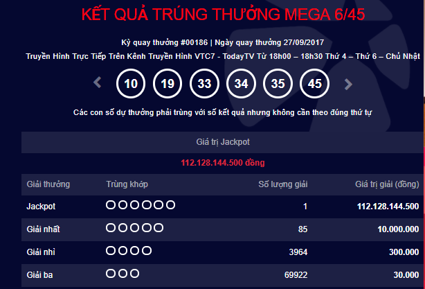 Xổ số Vietlott: H&ocirc;m nay, giải Jackpot trở về vạch xuất ph&aacute;t