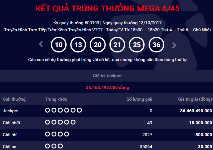 Kết quả xổ số Vietlott: T&igrave;m ra chủ nh&acirc;n của giải Jackpot hơn 36 tỷ đồng