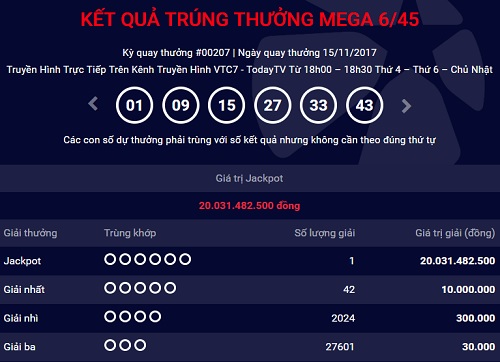 Kết quả xổ số Vietlott: Giải Jackpot trở về vạch xuất ph&aacute;t