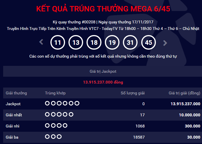 Kết quả xổ số Vietlott: H&ocirc;m nay sẽ c&oacute; người &lsquo;lĩnh&rsquo; giải Jackpot hơn 16 tỷ đồng