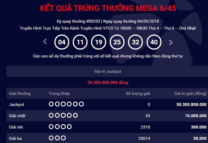 Xổ số Vietlott: Giải Jackpot hơn 50 tỷ ng&agrave;y h&ocirc;m qua đ&atilde; t&igrave;m được chủ nh&acirc;n