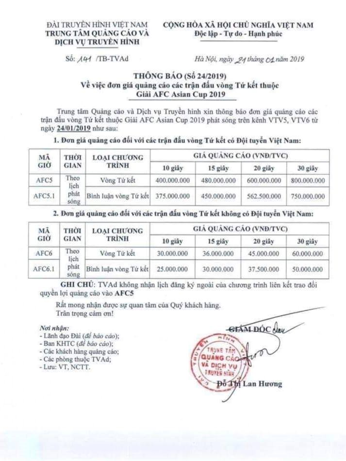 Nhanh như một cơn gi&oacute;: VTV n&acirc;ng gi&aacute; quảng c&aacute;o trận tứ kết Việt Nam &ndash; Nhật Bản cao &lsquo;ngất ngưởng&rsquo;