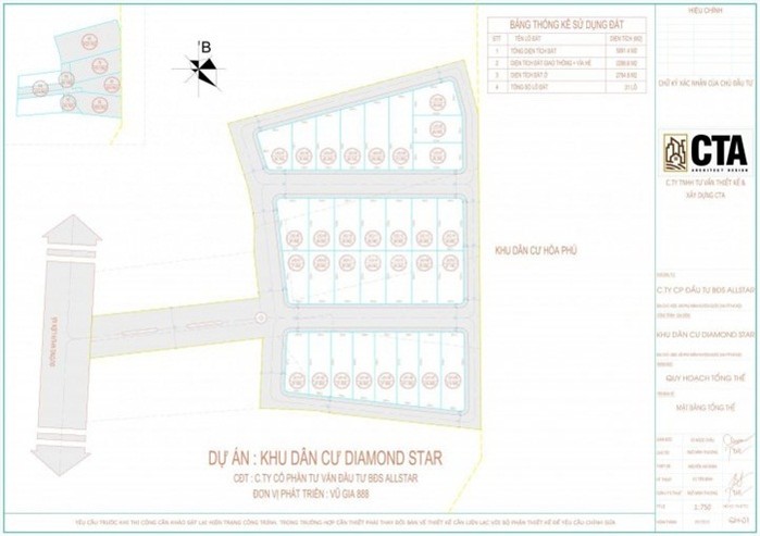 KDC Diamond Star (Quốc Oai): Ph&acirc;n l&ocirc; b&aacute;n nền đất trồng c&acirc;y l&acirc;u năm?