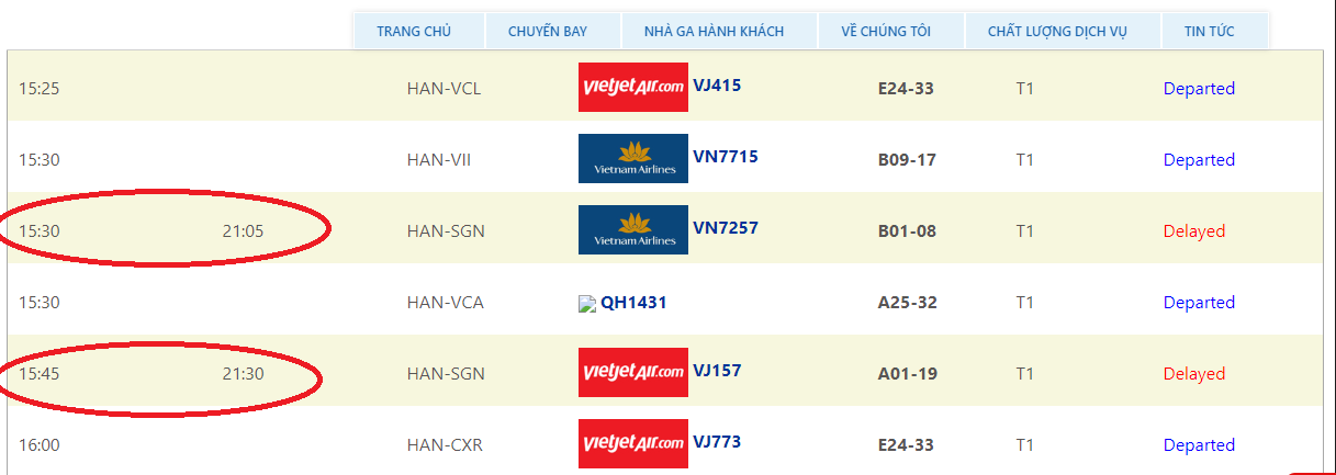 H&agrave;ng loạt chuyến bay bị delay nhiều giờ khi m&aacute;y bay Vietjet Air hạ c&aacute;nh lệch đường băng