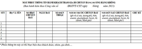 Thay bản cam kết, kh&aacute;ch đi m&aacute;y bay phải cung cấp th&ocirc;ng tin c&aacute; nh&acirc;n 