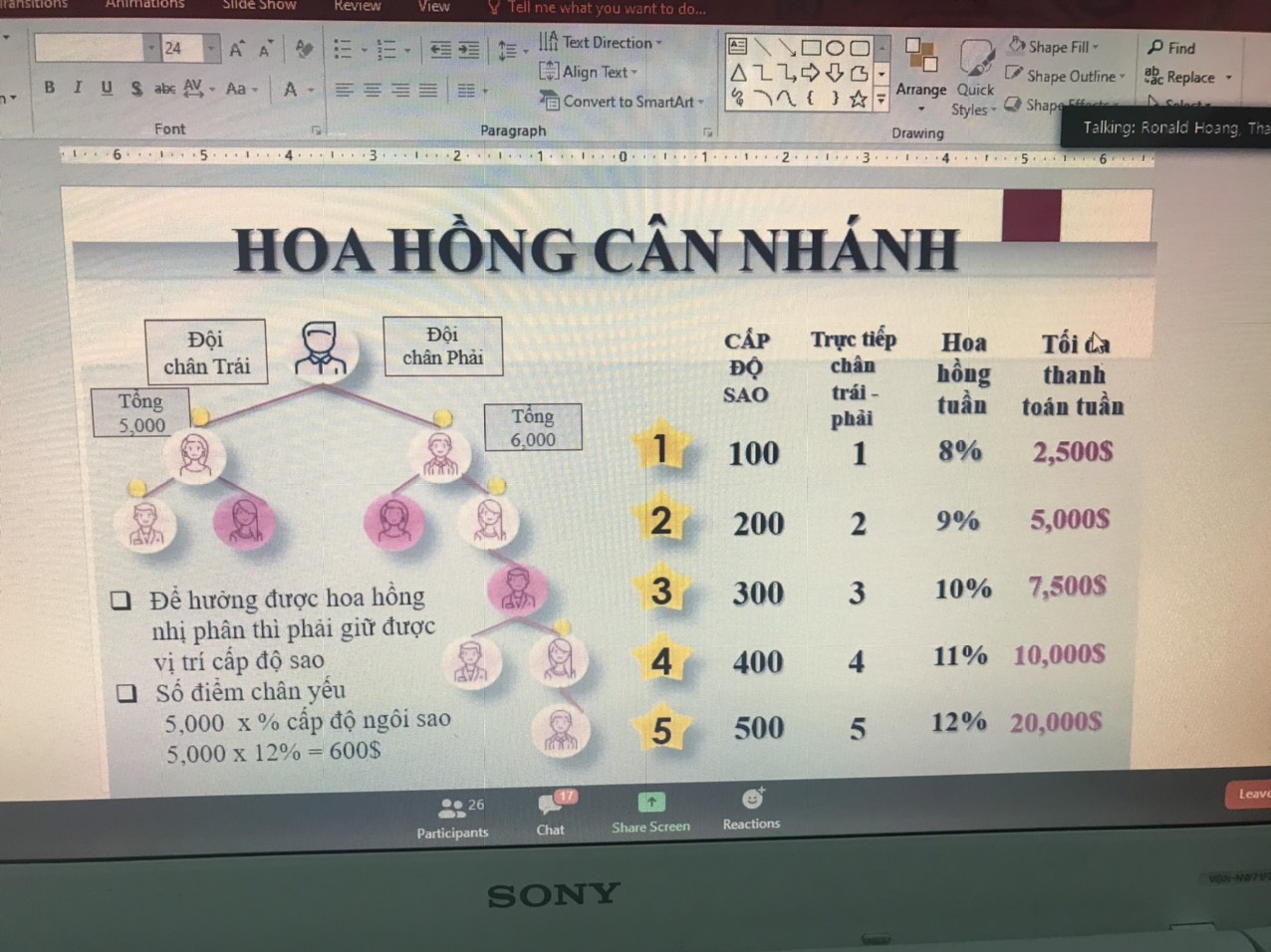 Cảnh b&aacute;o hoạt động kinh doanh đa cấp th&ocirc;ng qua ứng dụng Limbic Arc