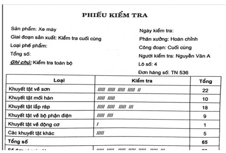 Phiếu kiểm tra c&aacute;c dạng khuyết tật