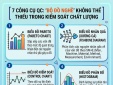 7 công cụ QC: 'Bộ đồ nghề' không thể thiếu trong kiểm soát chất lượng