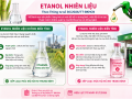 Etanol nhiên liệu được áp dụng cơ chế quản lý hàng hóa rủi ro trung bình