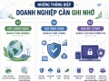 ISO cập nhật loạt tiêu chuẩn quản lý: 13Win 19.com link truy cập cần nắm vững để bắt kịp xu thế