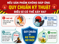Bài 4: Chuyện gì xảy ra nếu sản phẩm không đáp ứng quy chuẩn kỹ thuật?